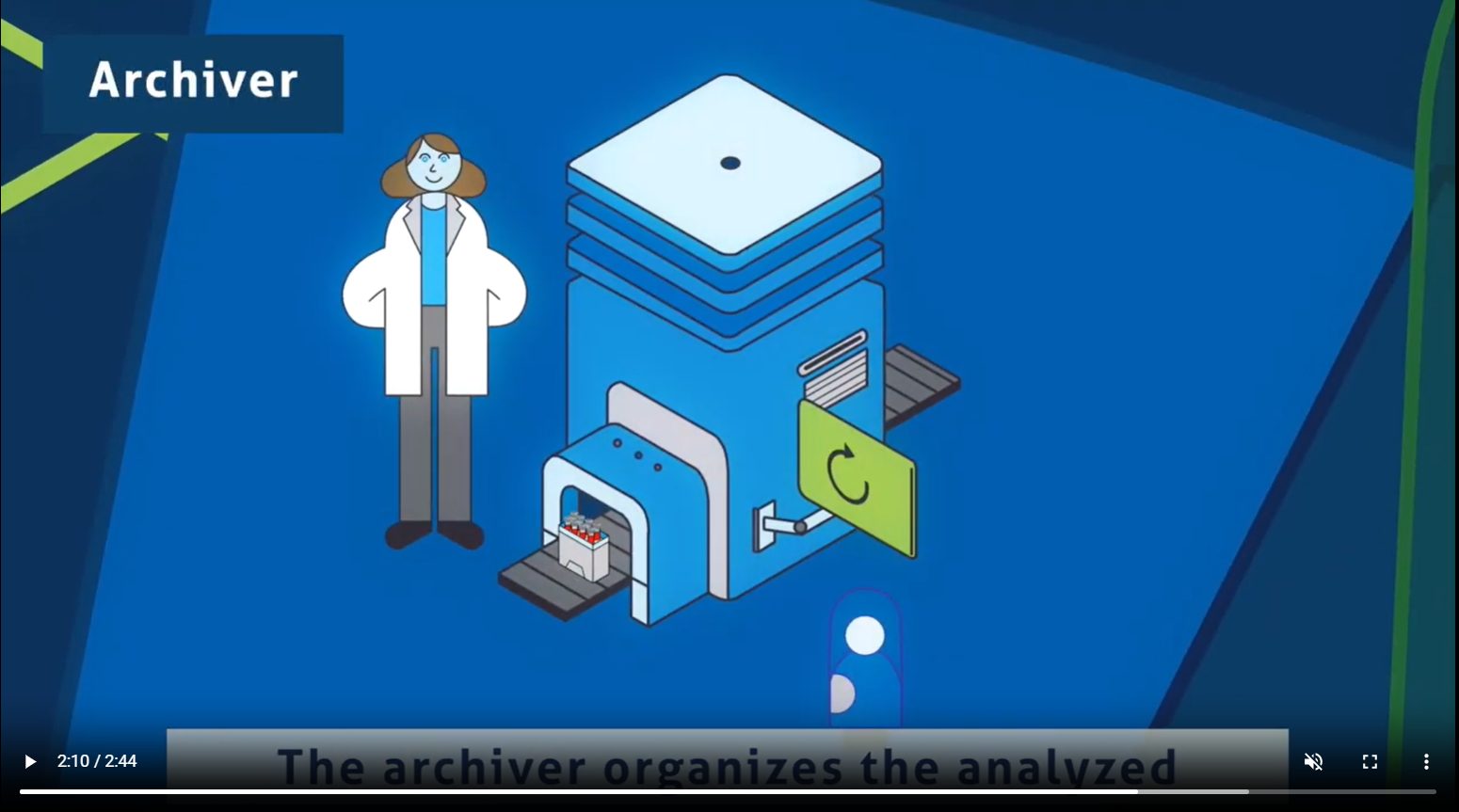 Frame del motion explainer: impianto in vista isometrica con sensori annotati